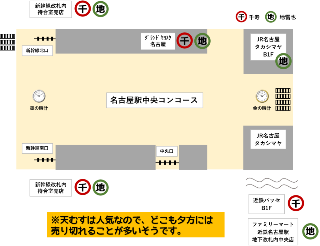 名古屋b級グルメ 天むす ２強の 千寿 と 地雷也 を食べ比べ May2blog